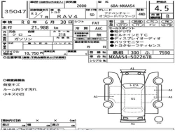 Toyota RAV4 2021 года MXAA54-5022678 ID: 542890 24