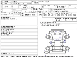 Nissan AURA 2022 года FSNE13-506588 ID: 558004 9