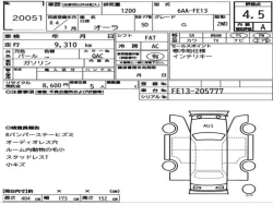 Nissan AURA 2021 года FE13-205777 ID: 543641 6