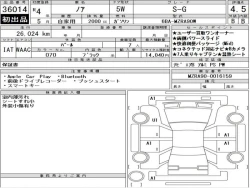 Toyota NOAH 2022 года MZRA90-0016159 ID: 544576 31