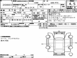 Nissan KICKS 2021 года P15-065015 ID: 508645 7