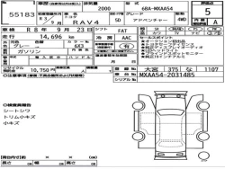 Toyota RAV4 2021 года MXAA54-2031485 ID: 551133 26