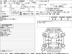 Nissan SERENA 2018 года HFC27-003360 ID: 543794 22
