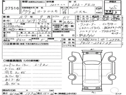 Nissan AURA 2020 года FE13-236139 ID: 542422 7