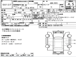 Honda Vezel 2022 года RV3-1010179 ID: 548544 7