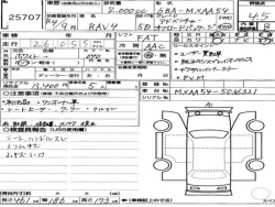 Toyota RAV4 2022 года MXAA54-5036321 ID: 542317 26