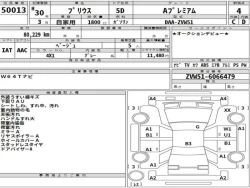 Toyota PRIUS 2018 года ZVW51-6066479 ID: 492322 10