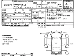 Toyota RAV4 2022 года MXAA54-5035369 ID: 551240 18