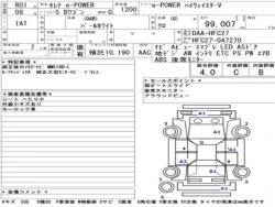 Nissan SERENA 2019 года HFC27-047270 ID: 508680 9