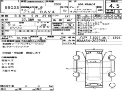 Toyota RAV4 2021 года MXAA54-2027991 ID: 549759 18
