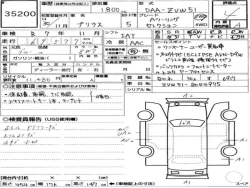 Toyota PRIUS 2016 года ZVW51-8044975 ID: 537762 7