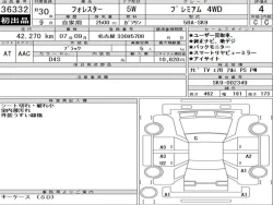 Subaru FORESTER 2018 года SK9-002349 ID: 510648 14