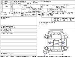 Nissan SERENA 2019 года HFC27-035426 ID: 551224 11