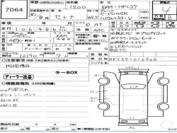 Nissan SERENA 2018 года HFC27-016906 ID: 547276 7