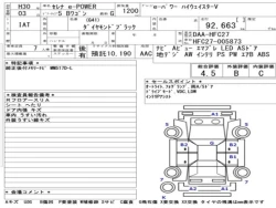 Nissan SERENA 2018 года HFC27-005873 ID: 540742 26