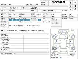 Honda Vezel 2021 года RV5-1026492 ID: 557035 11