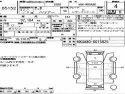 Toyota HARRIER 2020 года MXUA80-0015825 ID: 502497 9
